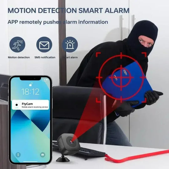 Mini Security Camera