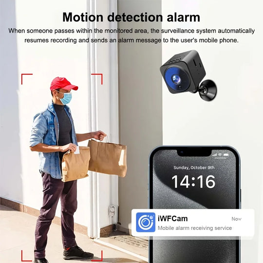 Mini Security Camera
