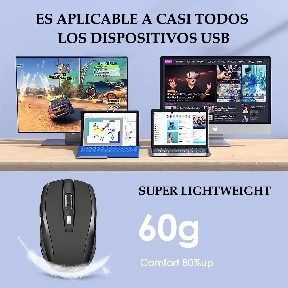 Dual Mode Mouse