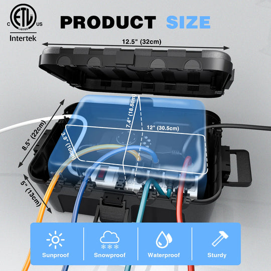 Outdoor Electrical Box