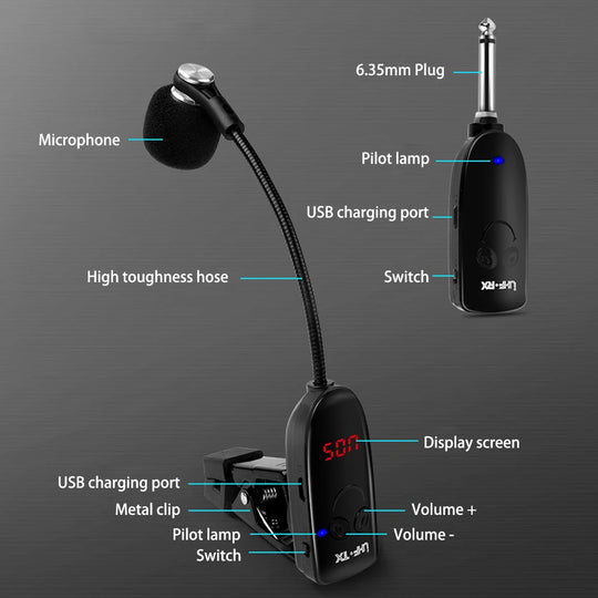Instrument Microphone