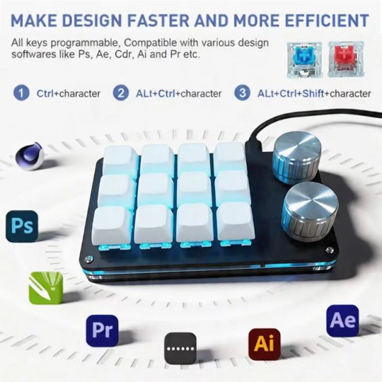 Macro Editing Keyboard