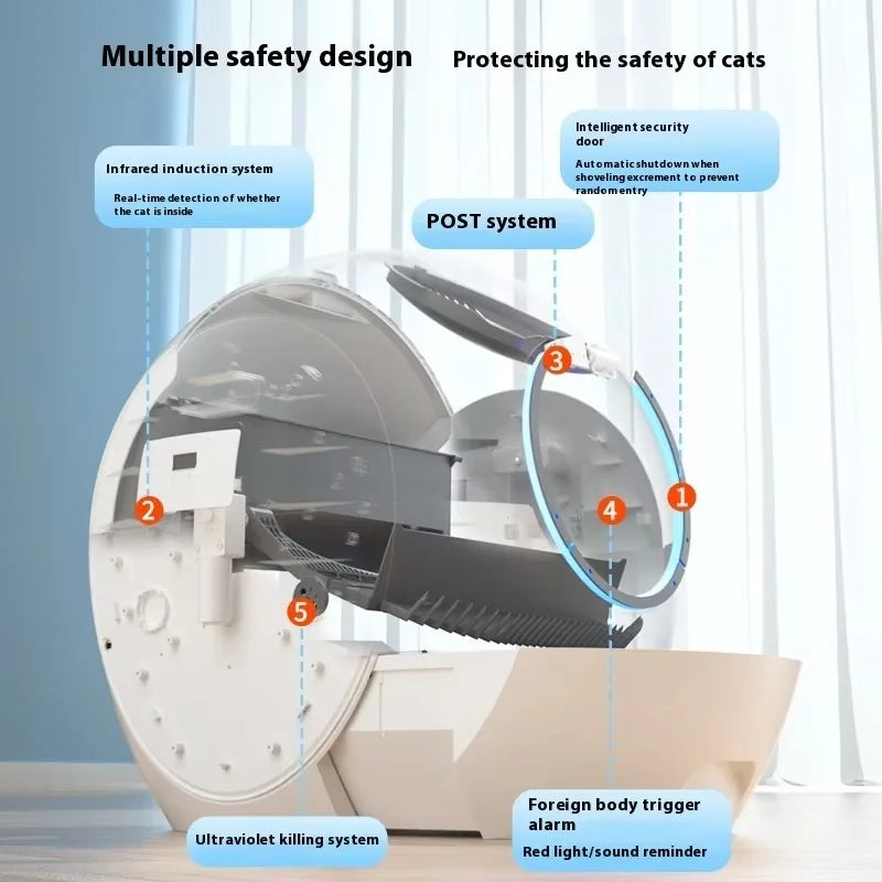 Smart Pet Litter