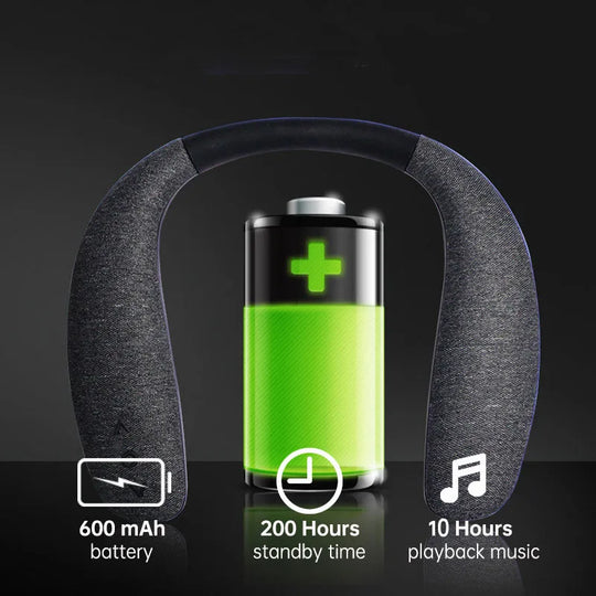 Wearable Bluetooth Speaker
