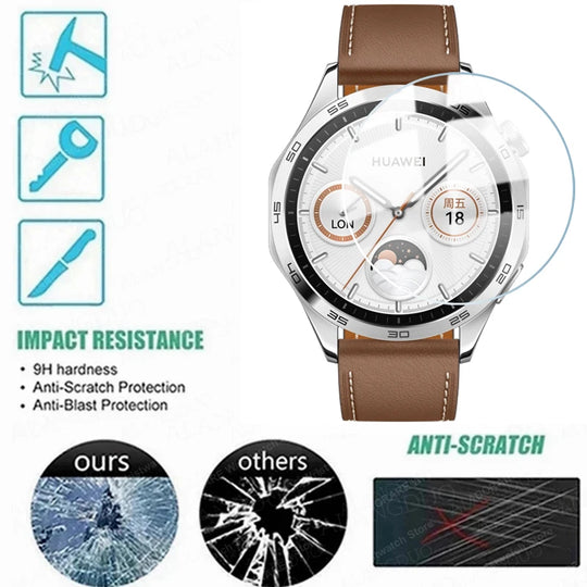 Watch Glass Protector