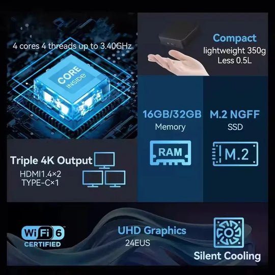 Intel N95 Mini PC