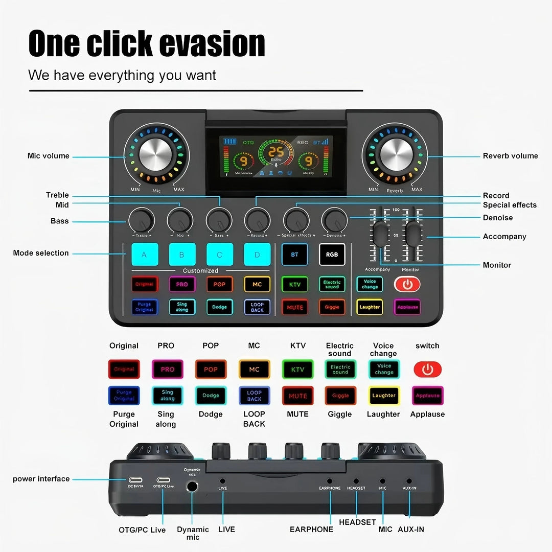 DJ Audio Mixer