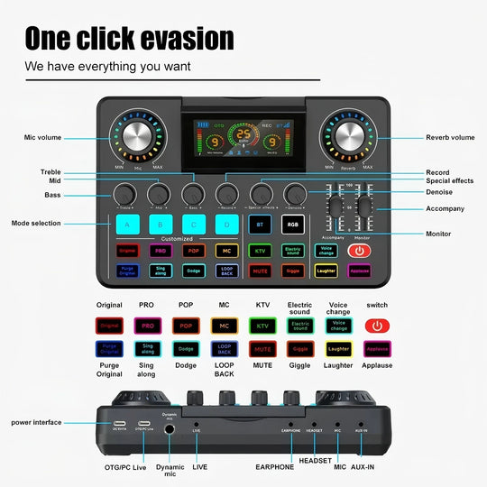 DJ Audio Mixer