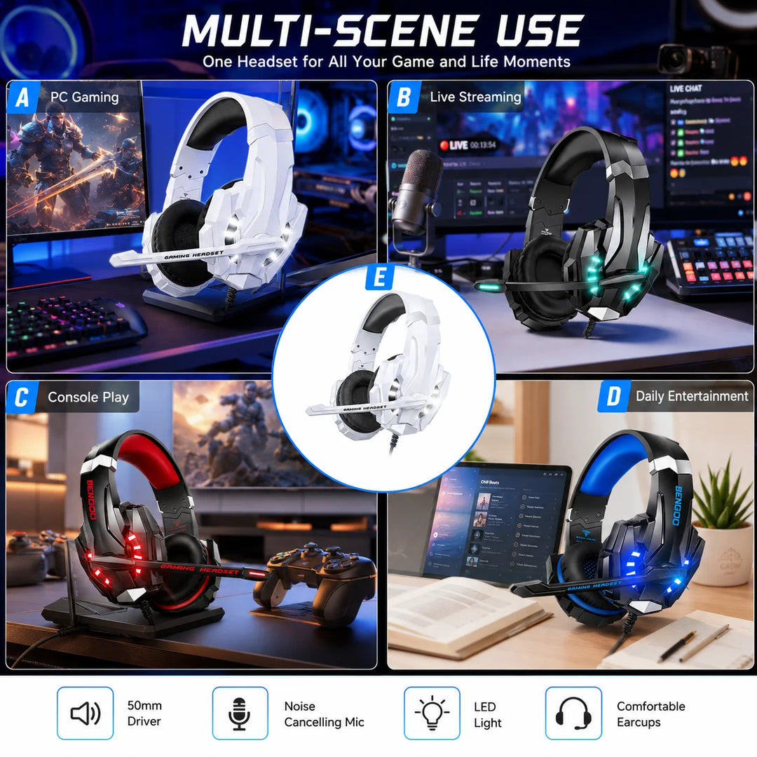 Noise Cancelling Headset