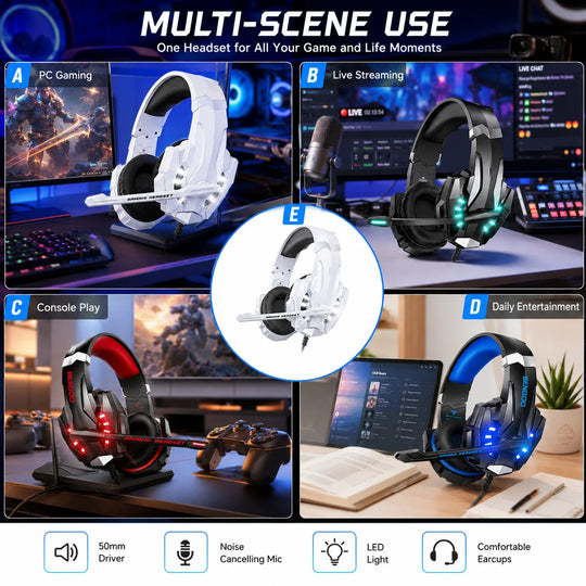 Noise Cancelling Headset