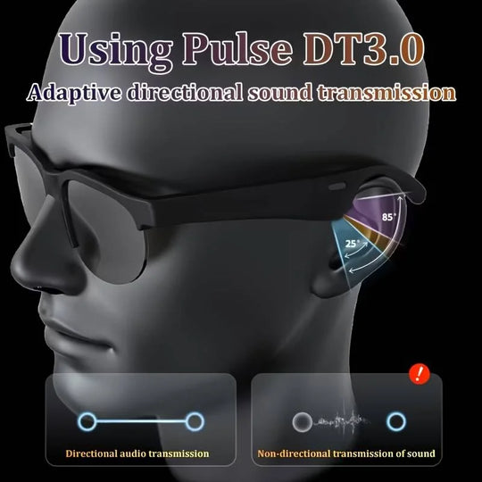Bluetooth Audio Glasses