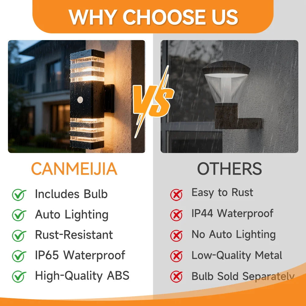 Smart Outdoor Light