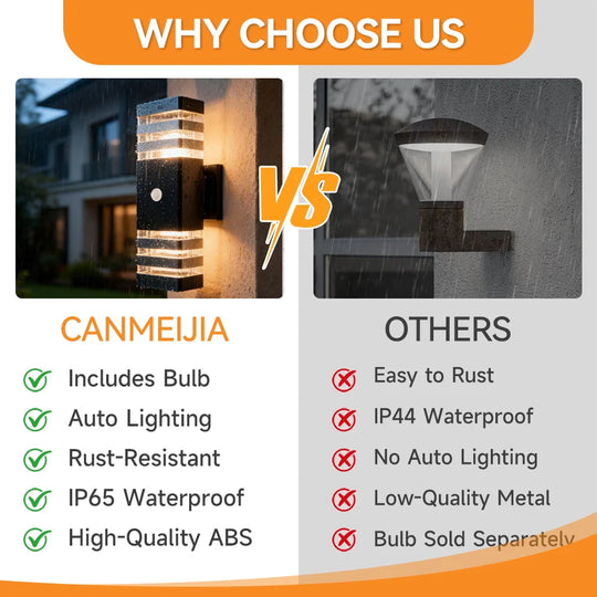 Smart Outdoor Light