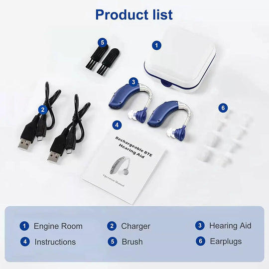 Sound Amplifying Earbuds