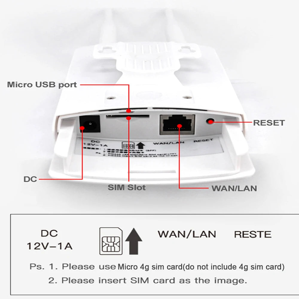 Outdoor 4G Router
