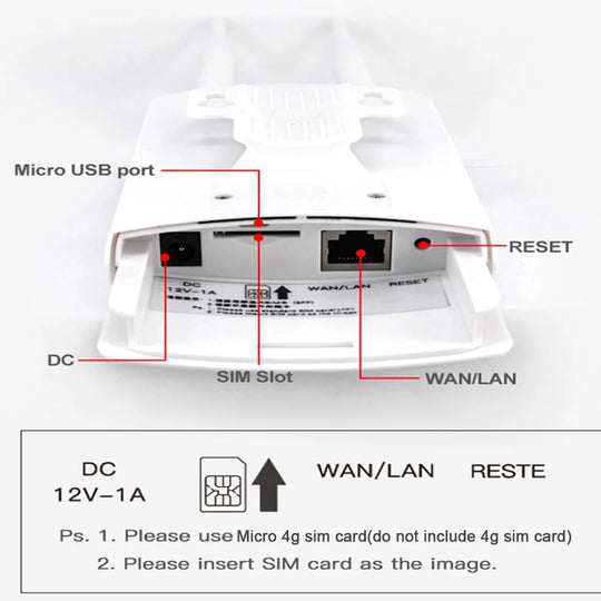 Outdoor 4G Router