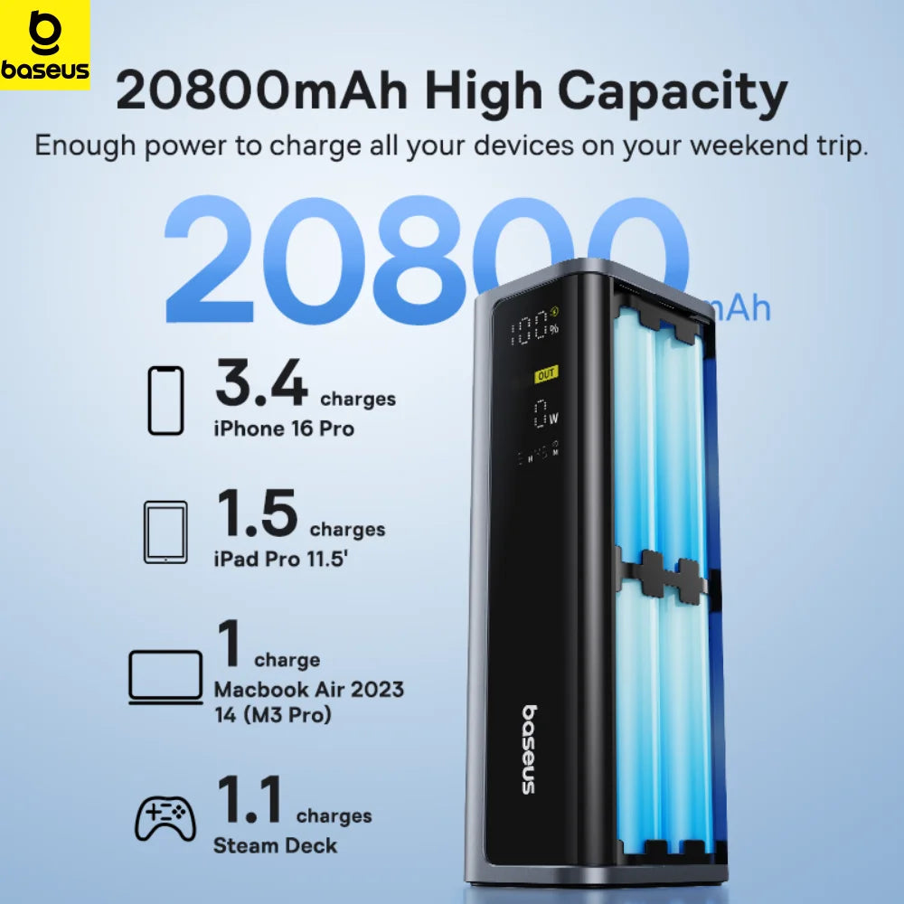 145W Power Bank