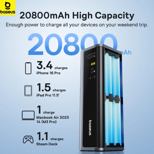 145W Power Bank