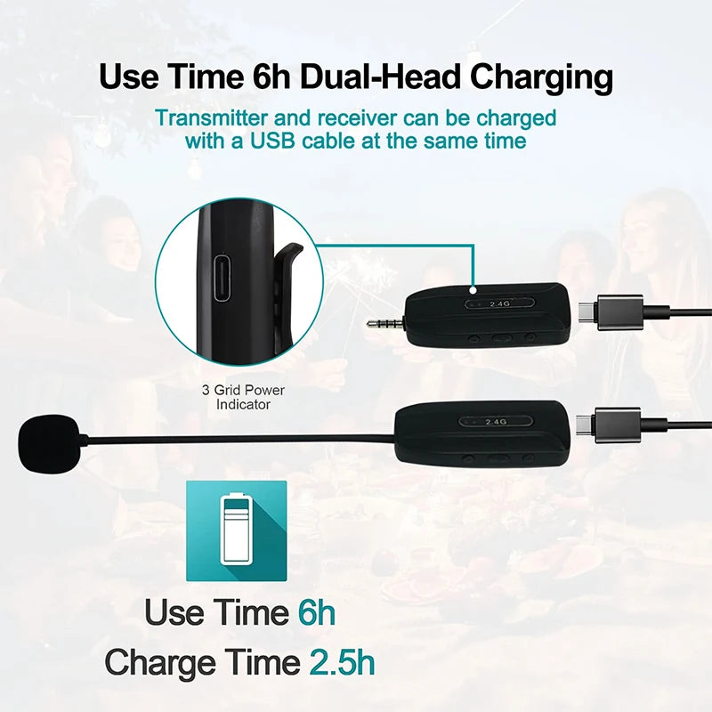 Wireless Headset Microphone