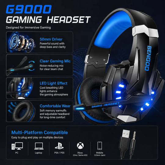 Noise Cancelling Headset