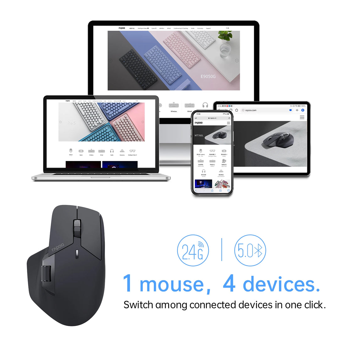 Multi Mode Wireless Mouse