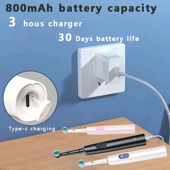 Smart Oral Care