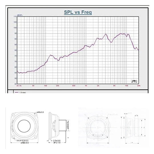 Full Range Speaker
