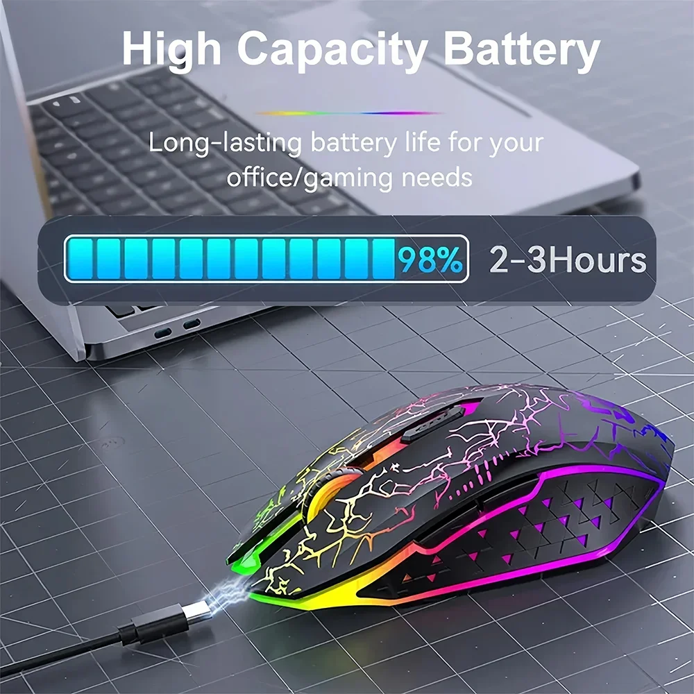 RGB Wireless Mouse