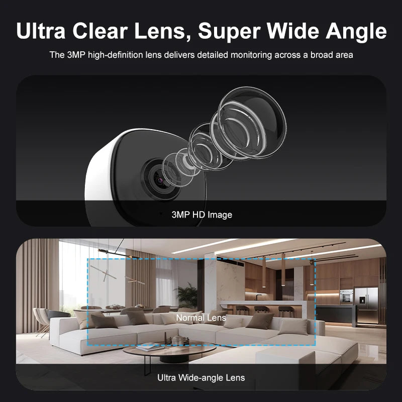Smart Security Camera