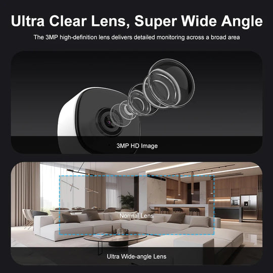 Smart Security Camera