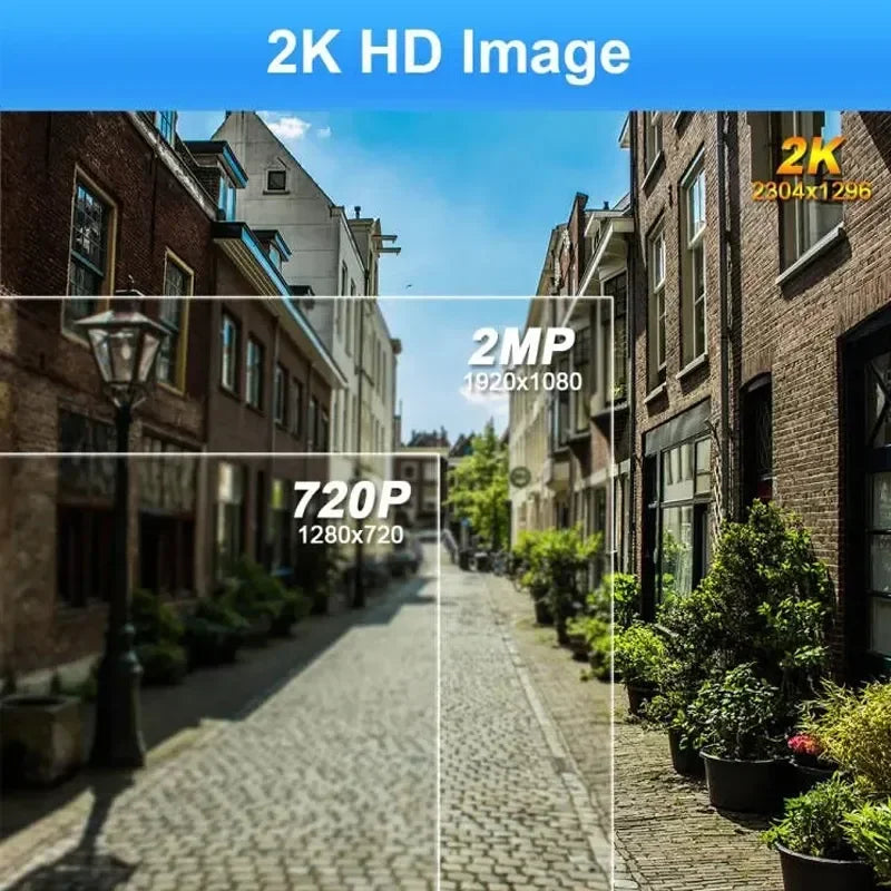 Wireless Security Camera