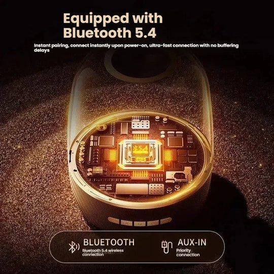 HiFi Bluetooth Soundbar