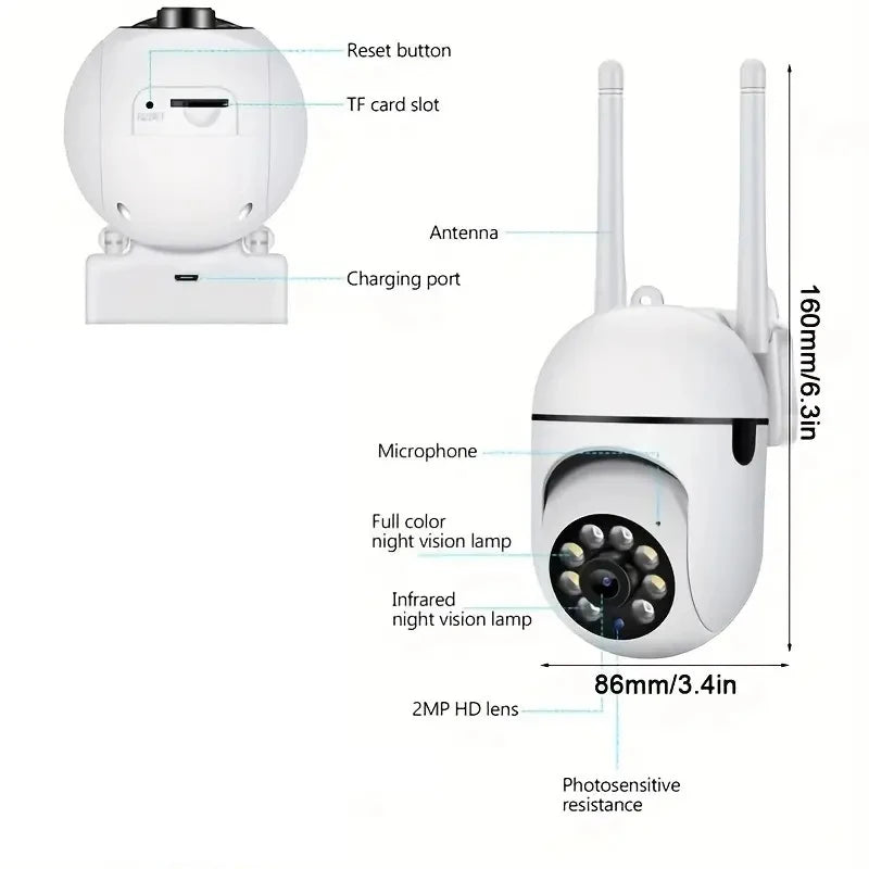 Smart Security Camera
