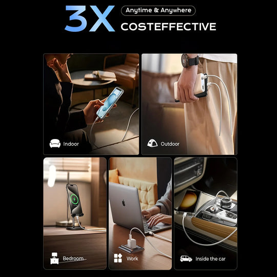 3 Pack USB-C