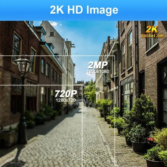Wireless Security Camera