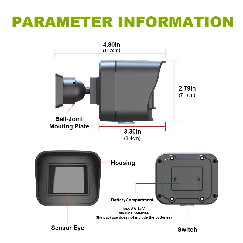 Smart Motion Sensor