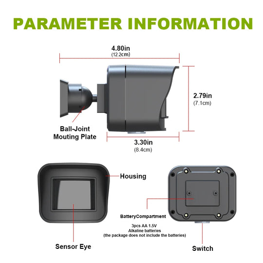 Smart Motion Sensor