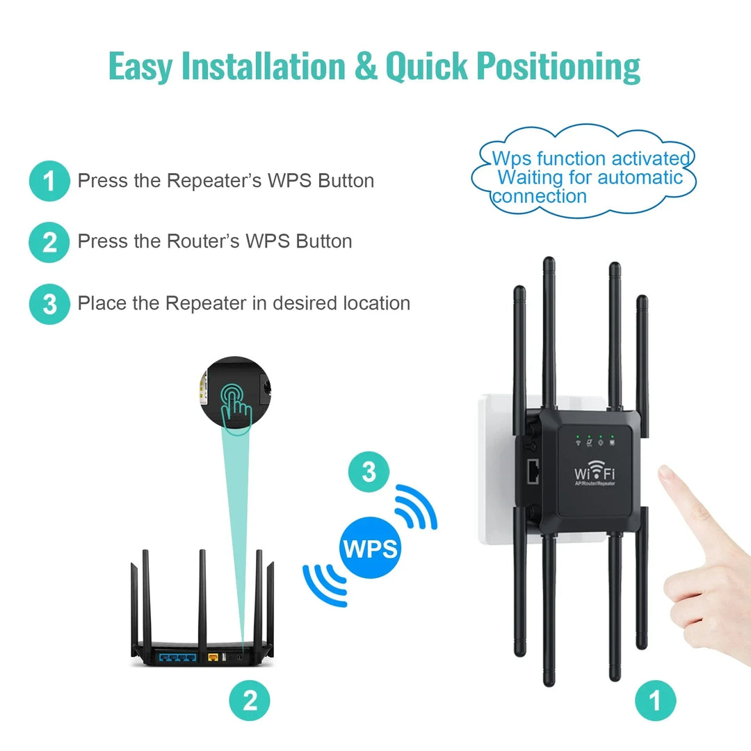 WiFi Extender