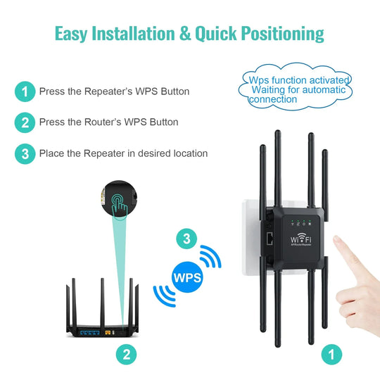 WiFi Extender