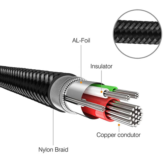 AUX Audio Cable