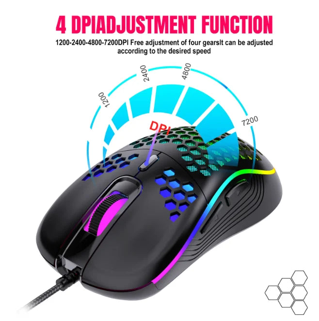 Custom Gaming Mouse