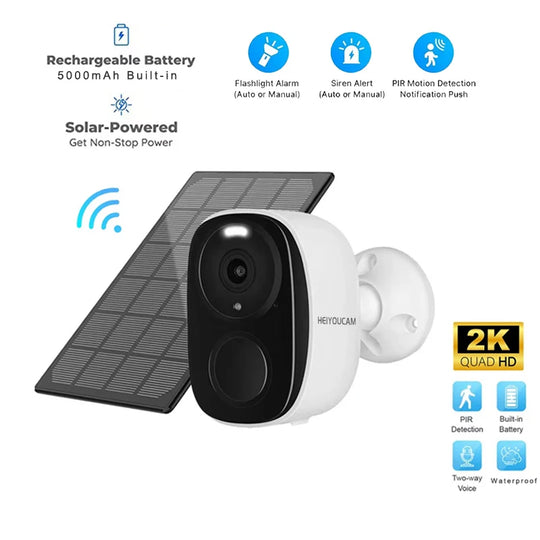 Wireless Security Camera