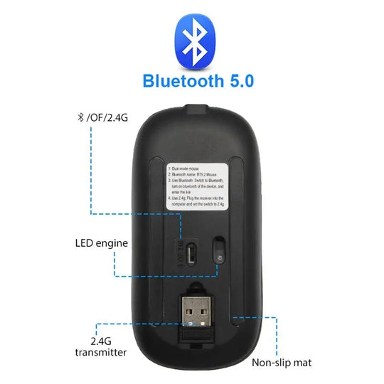 RGB Wireless Mouse