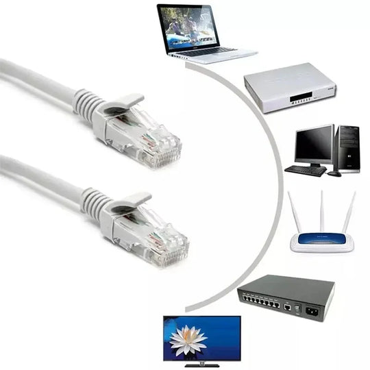 Cat5e Ethernet Cable
