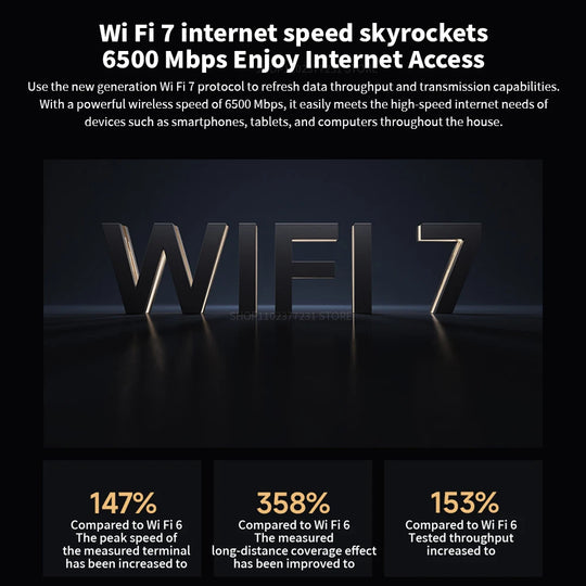 Smart WiFi Router