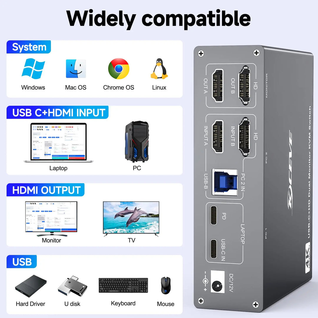 4K KVM Switch