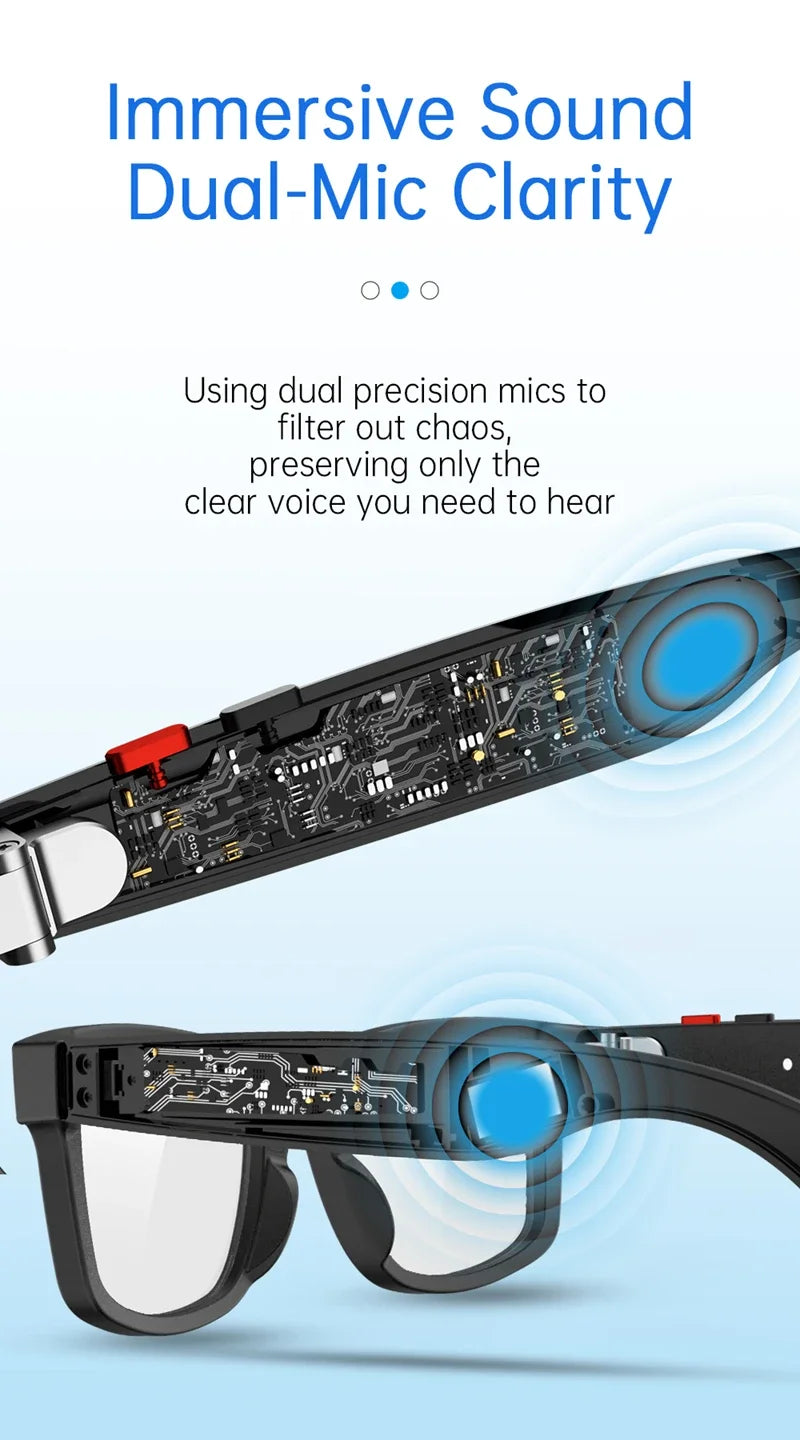 Smart AI Eyewear