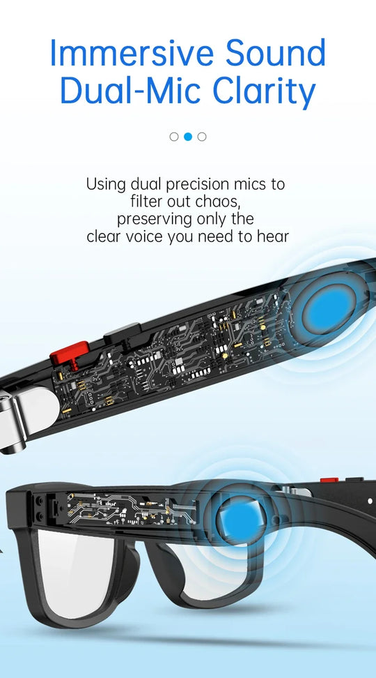 Smart AI Eyewear