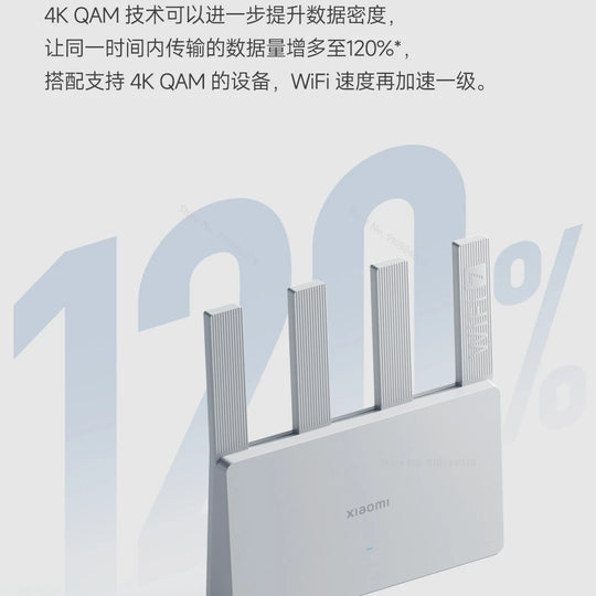 Gaming WiFi Router