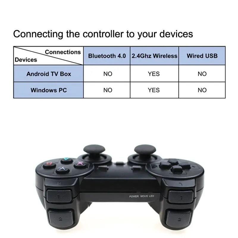 2.4G Wireless Gamepad